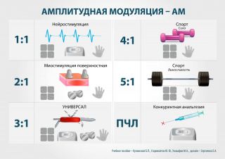 СКЭНАР-1-НТ (исполнение 01)  в Мичуринске купить Скэнар официальный сайт - denasvertebra.ru 